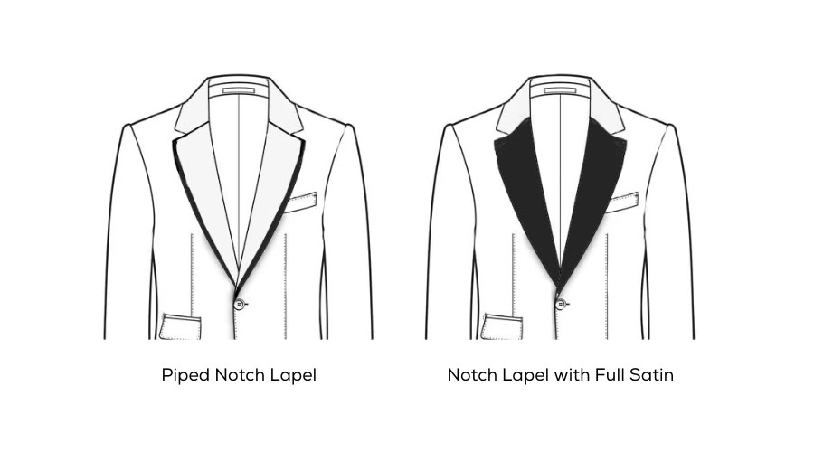 The Notch Lapel Tuxedo Guide