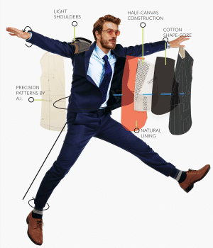 Anatomy of a high-quality half-canvas suit