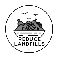 recude landfills