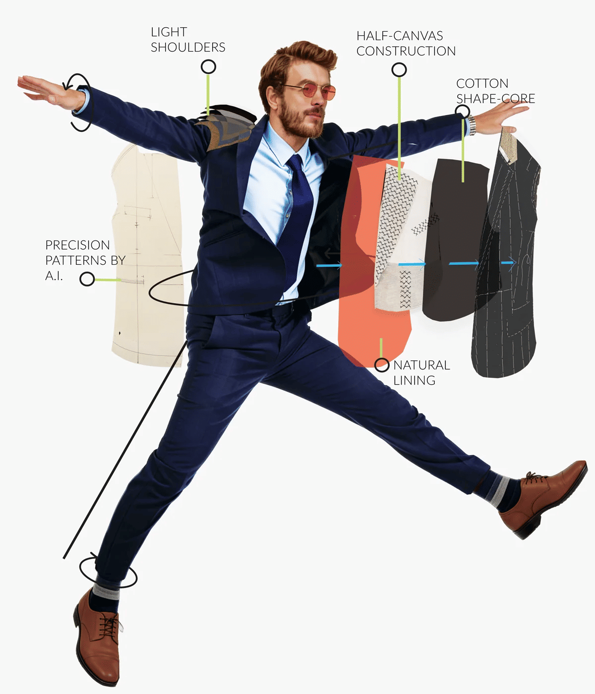 Best Custom Suits online